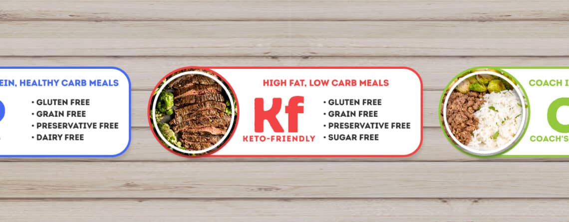 Paleo vs. Keto-friendly vs. Coach's Choice Banner