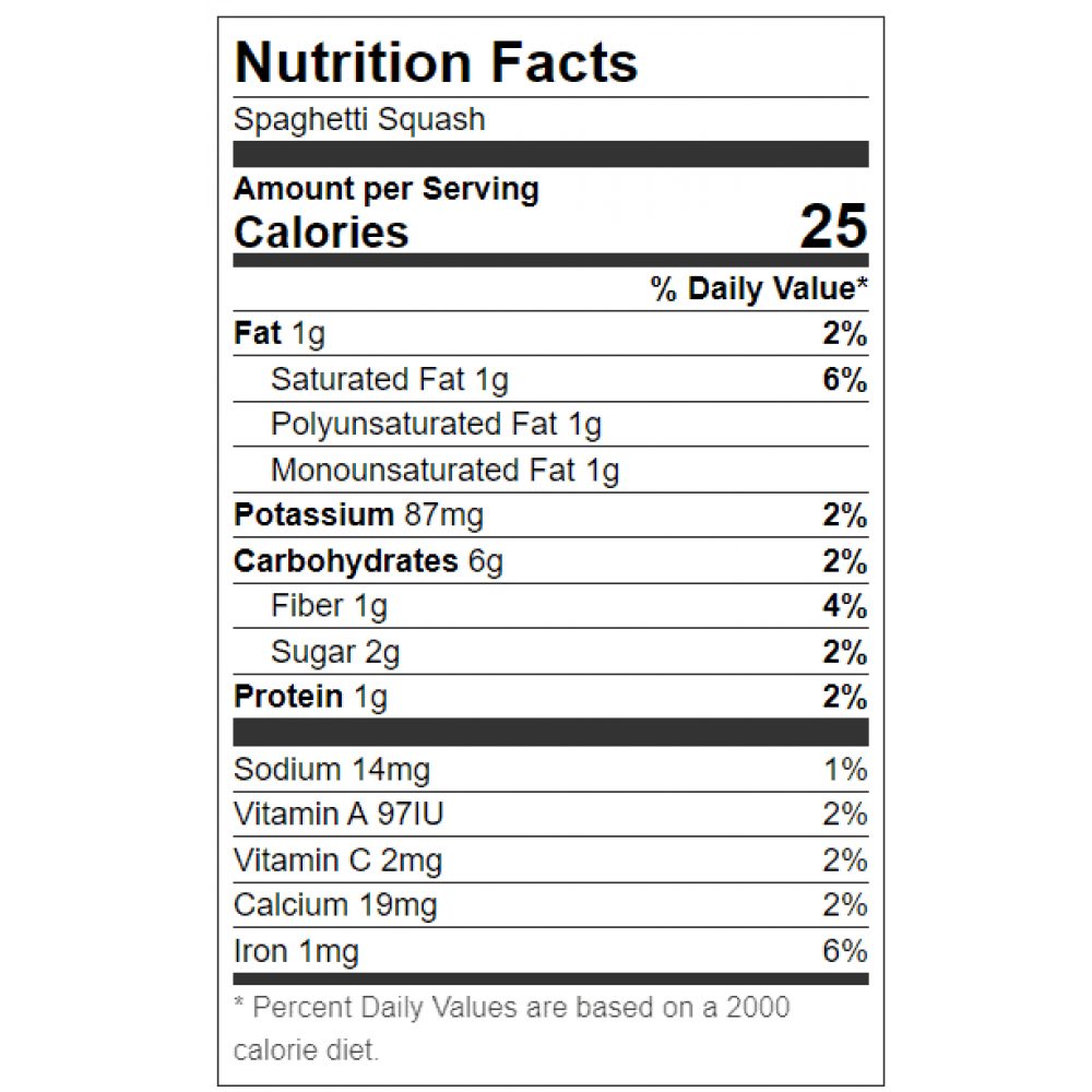 Spaghetti squash nutrition facts